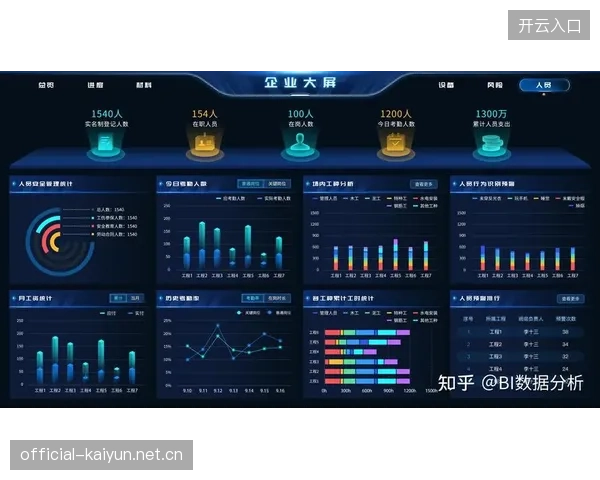 联赛数据可视化成为教练日常工具
